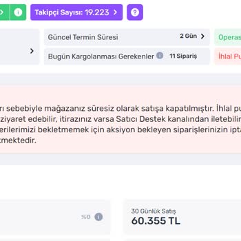 Kapanan Trendyol Satıcı Hesabı