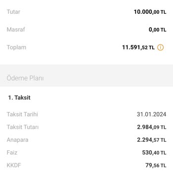 VakıfBank 10.000 TL 5 Taksit Faizsiz Taksitli Nakit Deyip Faiz Koyması!.