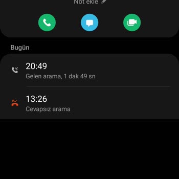 0312 524 22 46 Şüpheli Numara Kim Ve Ne Olduğu Belli Değil!