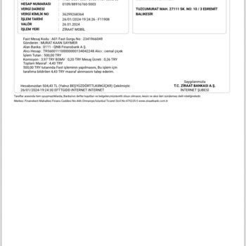 Abbra Butik Siparişi Kargoya Vermedi