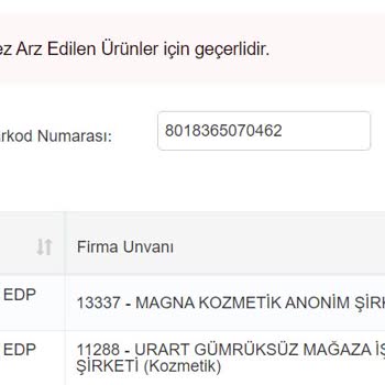 Boyner Cepa Sahte Parfüm