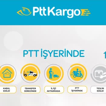 PTT Kargo PTT Gümrük Vergisi.