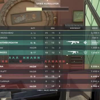 Kablo Net Aşırı Ping Sorunu