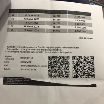 Fuzul Ev Şirinevler Şube Mağduriyeti