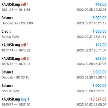 Mg Trade Hayatımın Hatası