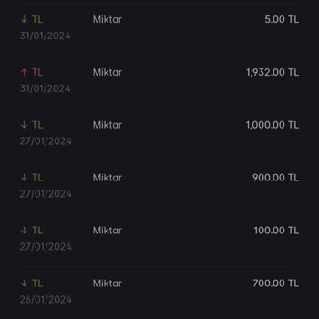 Paribu Paramı 2saat Olduğu Halde Yatırmadı