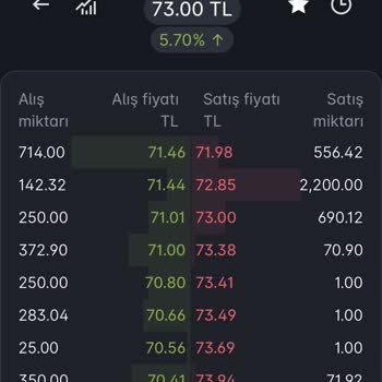 Paribu İnter Fan Tokenin Gerçek Fiyatlanmasını Yapmıyor