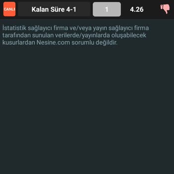 Nesine Tutan Kupon Yattı Gözüküyor