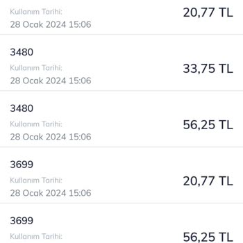 Freshiofun Bilgim Dışında Abonelikler