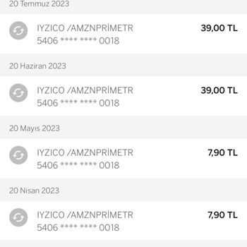 iyzico Bu Nasıl Oluyor
