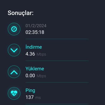 Turkcell Mobil İnternet Hızı Çok Kötü