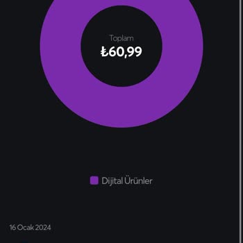 Apple Store App Store İzinsiz Para Çekiyor