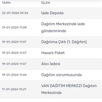 KARGOMsende Kargom İade Depoda 10 Gündür Tutuluyor