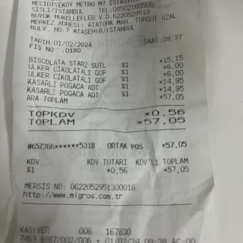 Migros Fazla Para Çekimi