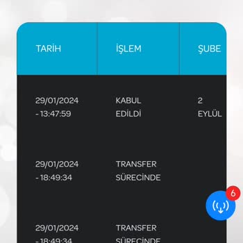 PTT Kargo Kayıp Tazminat Sorumsuzluk