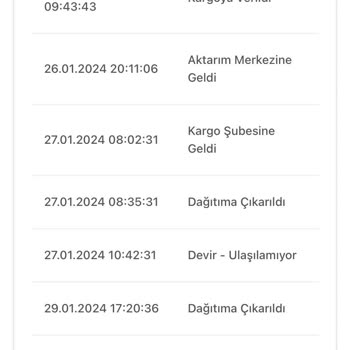 Zara Alışverişi Kargo Problemi