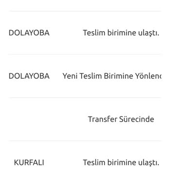 Yurtiçi Kargo Kargom Yanlış Mahalleye Gönderildi!