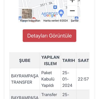 Kargoist Kargoları Getirmiyor, Kaybediyor