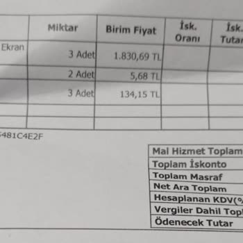 Direnc.net Geç Kargo Ve Eksik Ürün Gönderdi