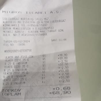 Migros Market Çalışanı Çok Dikkatsiz Ve Kaba