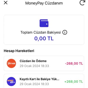 Migros Yemek Sipariş Mağduriyetimin Giderilmesi Ve İademin Yapılması