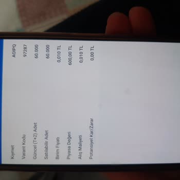 İş Varant Gümüş Ons Uzlaşı Fiyatı