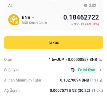 Binance Web3 Cüzdan Kesiti Sorunu
