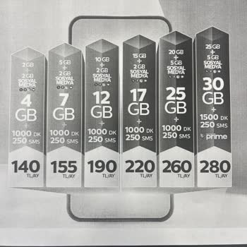Türk Telekom Sürekli Mobil Tarife Fiyatlarını Değiştiriyor.