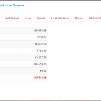 Edu Global Paramızı Geri Alamıyoruz