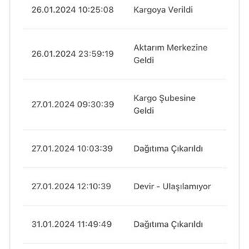 Bir Günde Kargo Birgundekargo Adreste Olmadığımız İddiasıyla Teslimat Yapmıyor