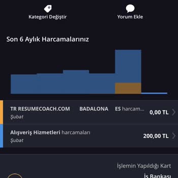Resumecoach Habersizce Kartımdan 29.95dolar Ödeme Aldı