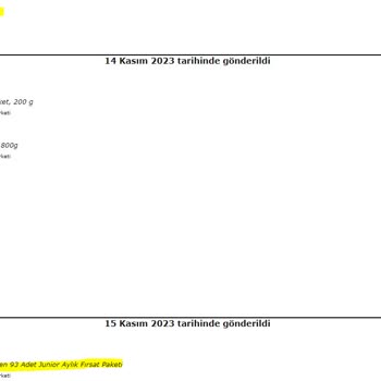 Amazon Com.tr Taahhütlerini Yerine Getirmedi