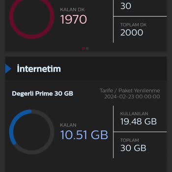 Türk Telekom Paket Satın Alma Ve Kullanmada Hata Mevcut