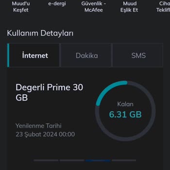 Türk Telekom Paket Satın Alma Ve Kullanmada Hata Mevcut