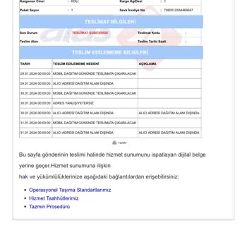 Aras Kargo Bodrum Şubesindeki Etik Dışı Davranış Şekli