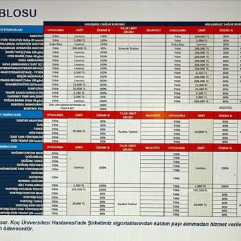 Türkiye Sigorta Memnun Kalmam İçin Nedeni Olmalı