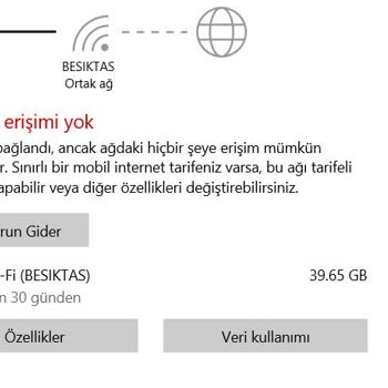 Türk Telekom Ev İnterneti Bağlantı Sorunu