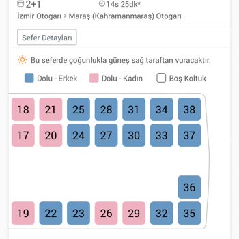 Obilet Uygulamasından Satılan Yanlış Bilet!