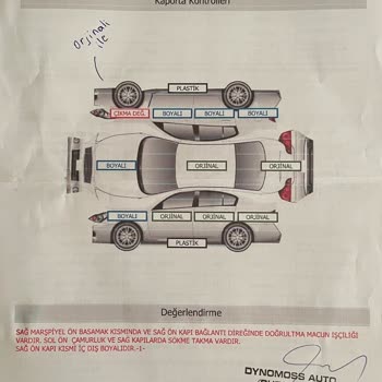 Dynomoss Beni 30000 TL Zarar Ettirdi. Eksper Raporları Yanlış Çıktı.