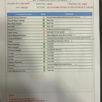 Hospitacar Ekspertiz Sağlam Dedi Bitik Çıktı