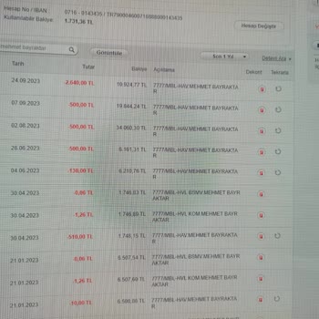Akbank Hesapta Para Varken Çekmeden İcraya Verdi