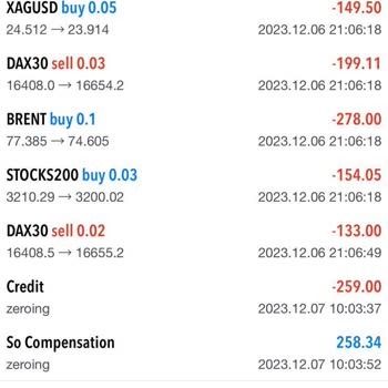 Maxus Market Global Yanlış Yönlendirme, Zarara Uğratma