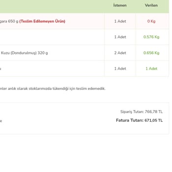 Tazedirekt Geciken Teslimat Ve Sürekli Eksik Ürünler