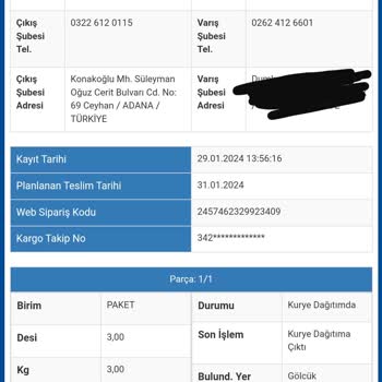 Sürat Kargo Kargom 2 Gündür Dağıtımda Hala Gelmedi İlgilenin Lütfen