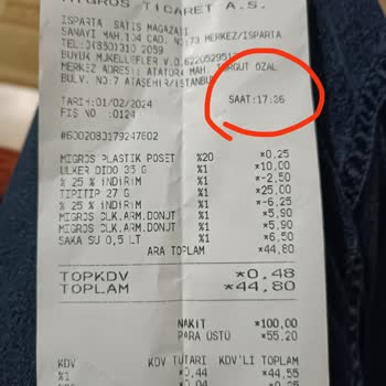 Migros Kasa Da Çok Bekleme