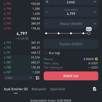 Binance'da Coin Satışı Sorunu!