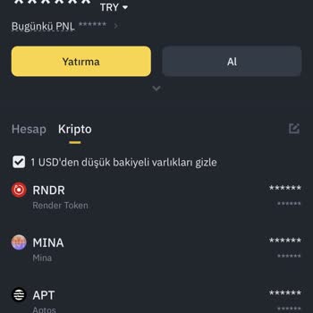 Binance'da Coin Satışı Sorunu!