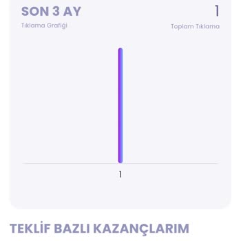 Winfluenced Ödememi Yapmıyor Mağdur Oldum