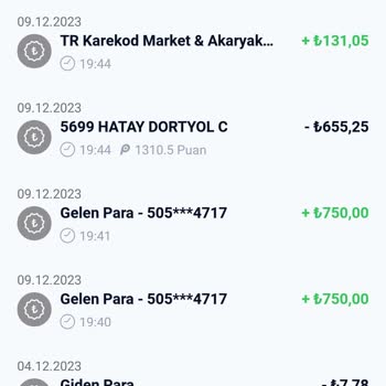 Paycell Kampanya Para İadesi Yapılmadı