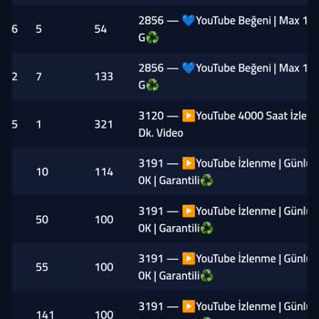 Smm.com.tr Güvenilir Bir Site Değil